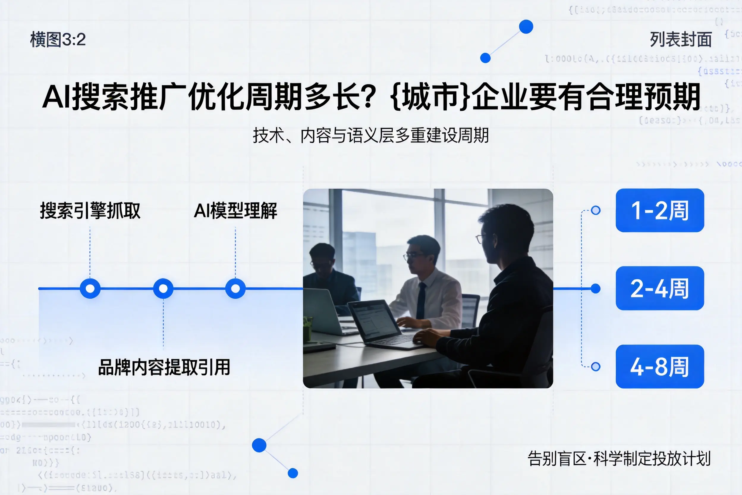 AI搜索推广优化周期多长？沧州企业要有合理预期