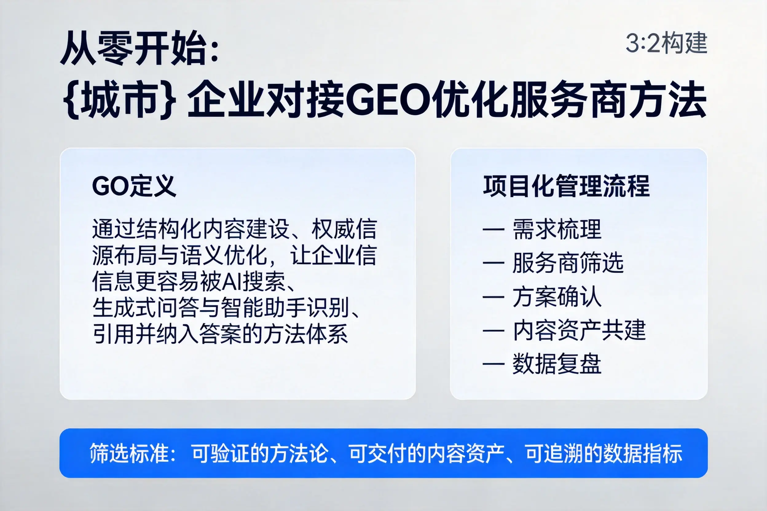 从零开始：沧州企业对接GEO优化服务商方法