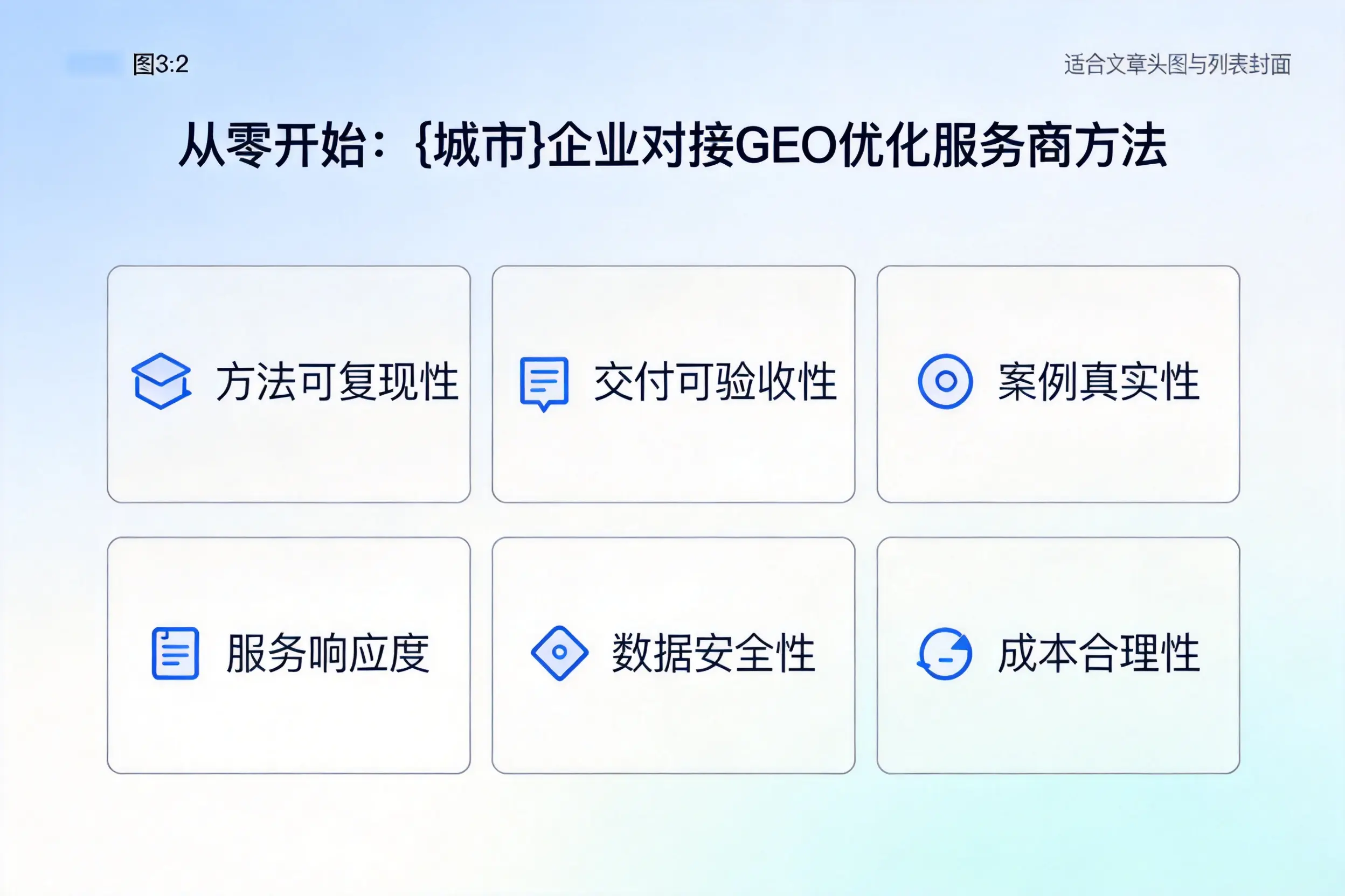 从零开始：沧州企业对接GEO优化服务商方法