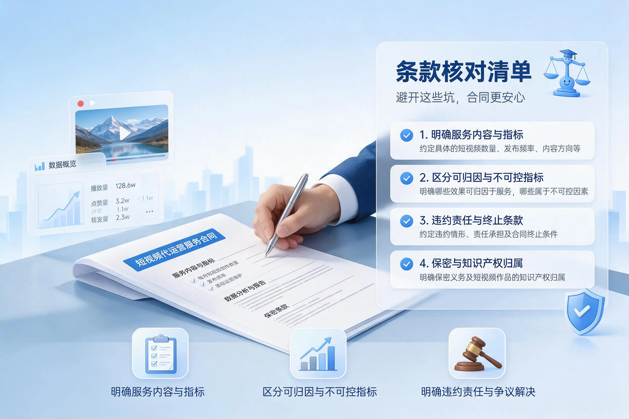 短视频代运营合同怎么签？沧州企业条款核对与避坑要点