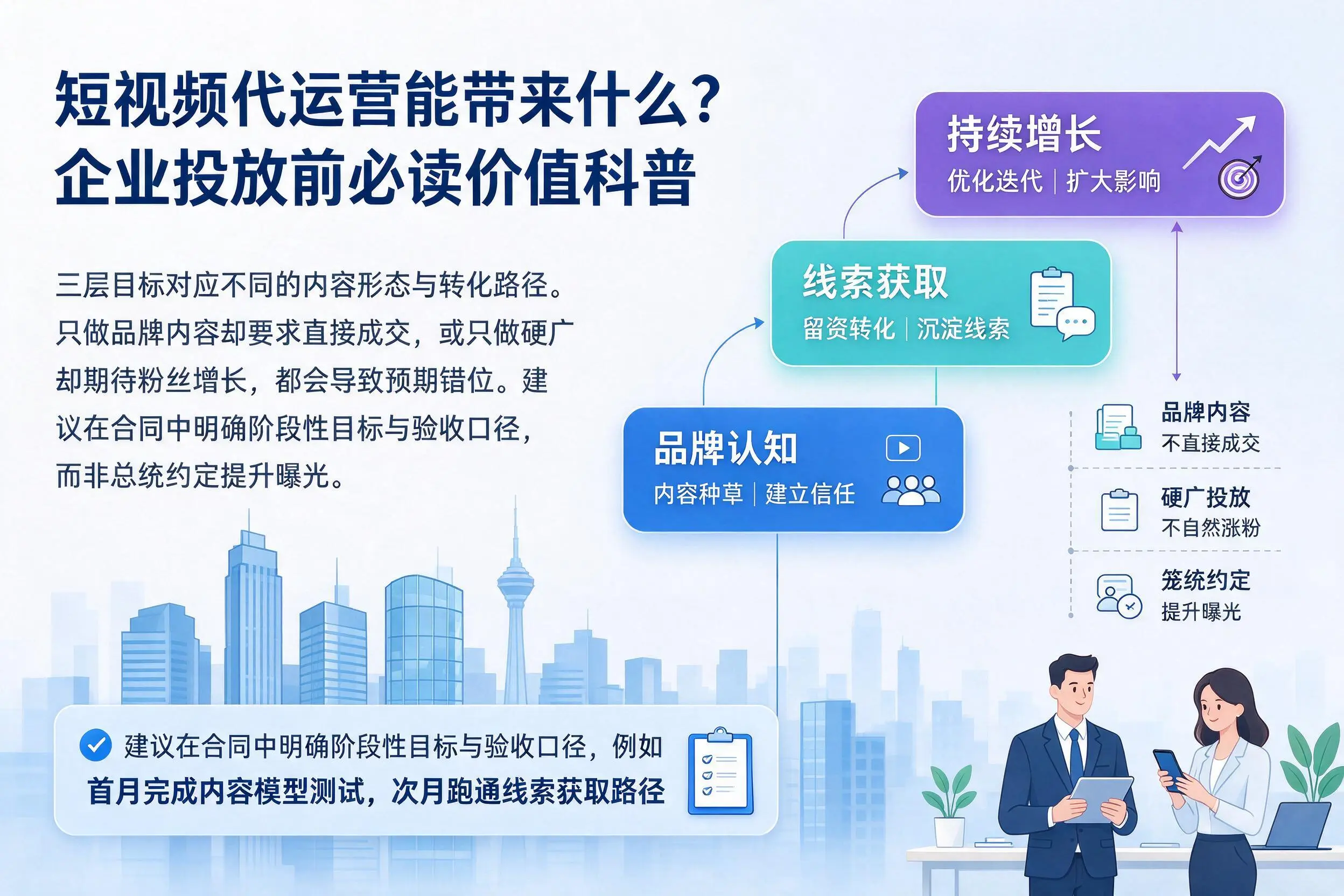 短视频代运营能带来什么？沧州企业投放前必读价值科普