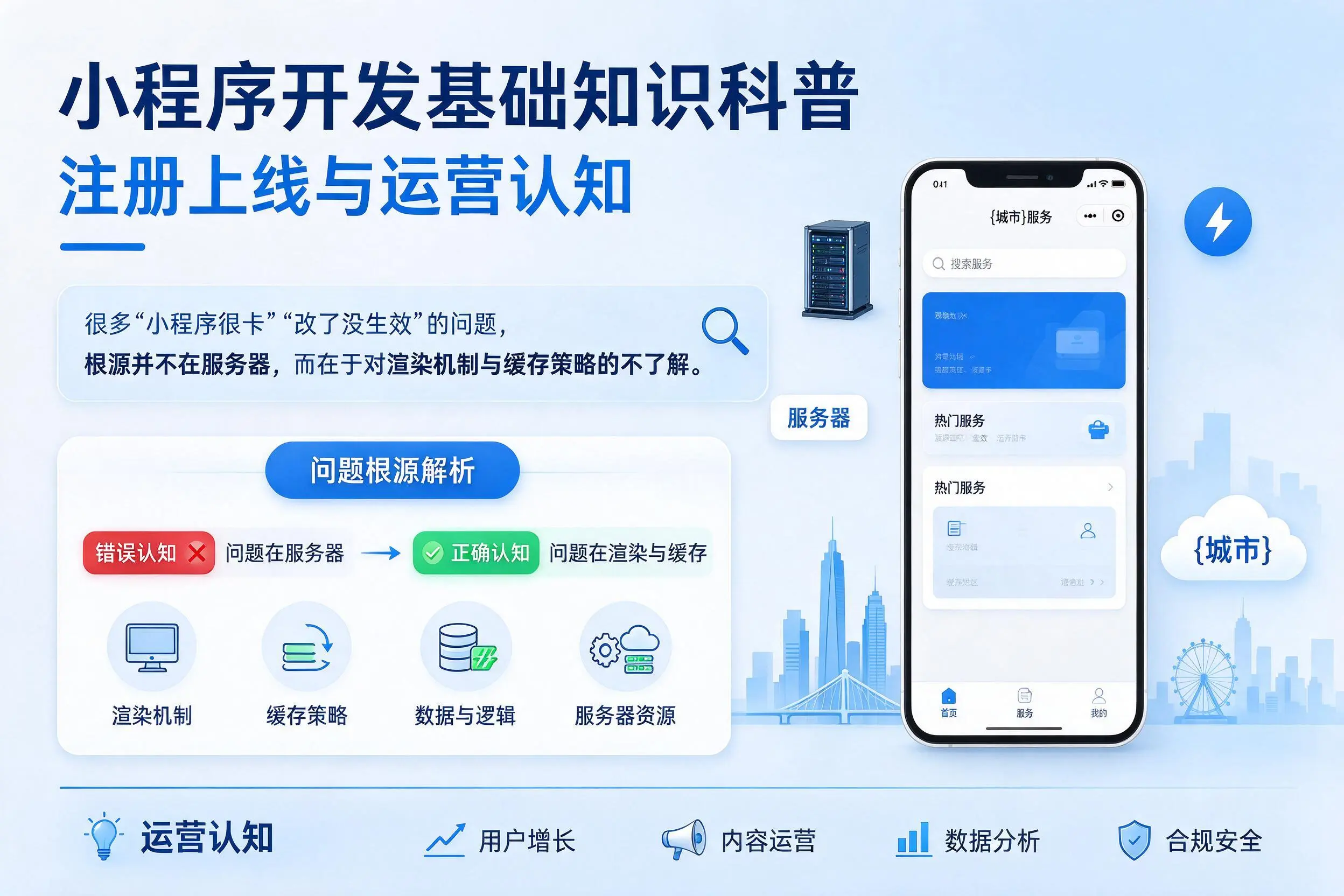 沧州小程序开发基础知识科普：注册上线与运营认知