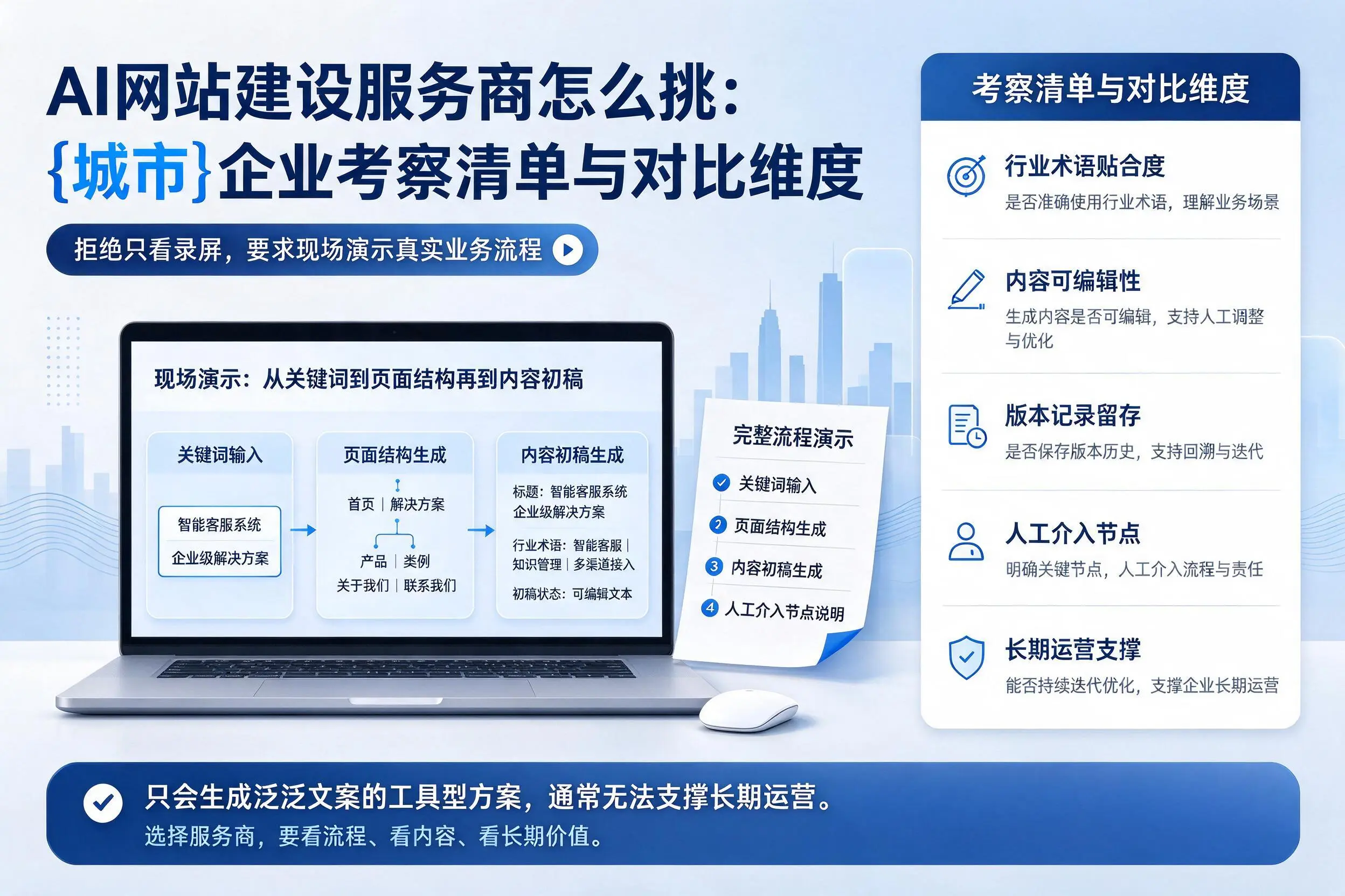 AI网站建设服务商怎么挑：沧州企业考察清单与对比维度