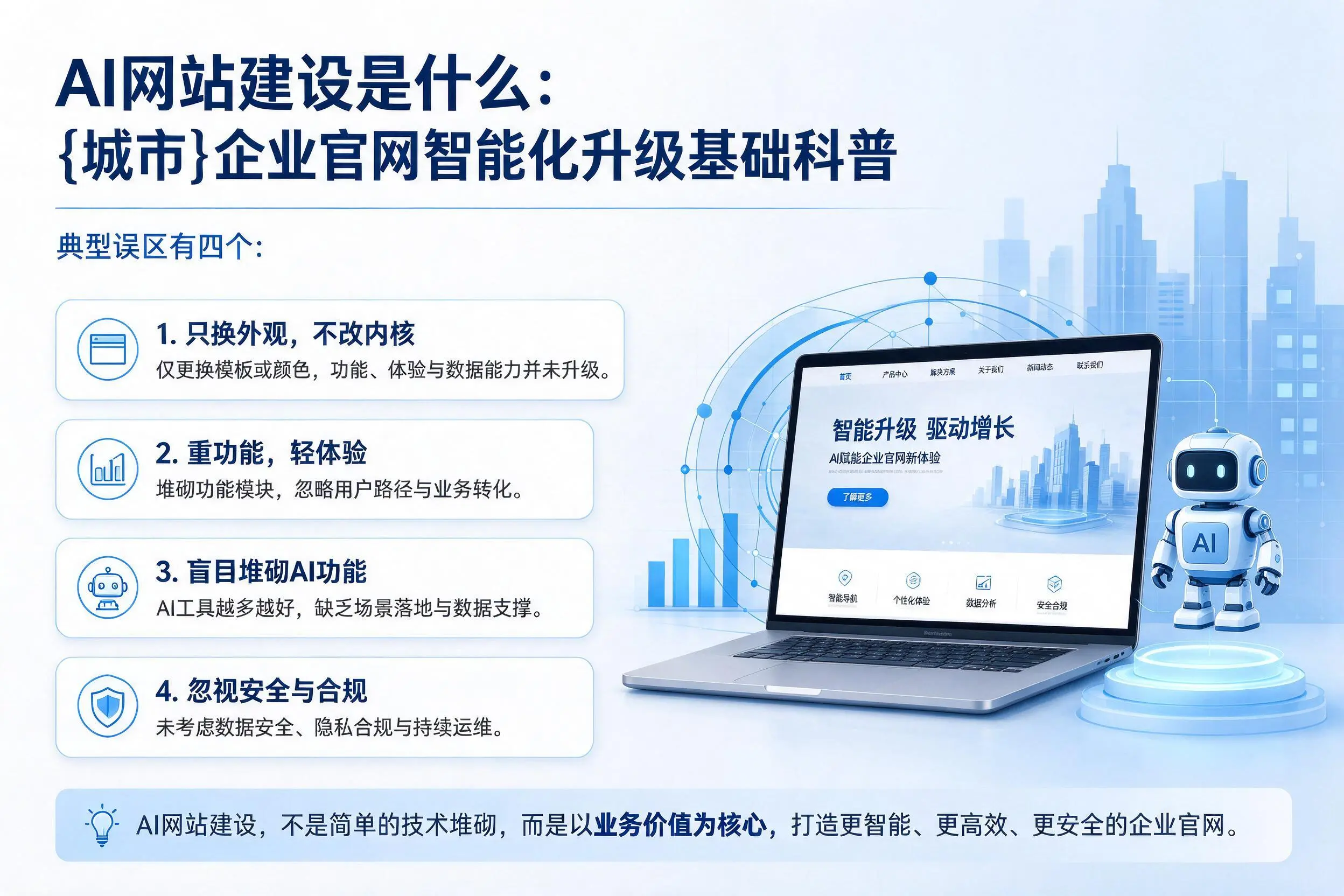 AI网站建设是什么：沧州企业官网智能化升级基础科普