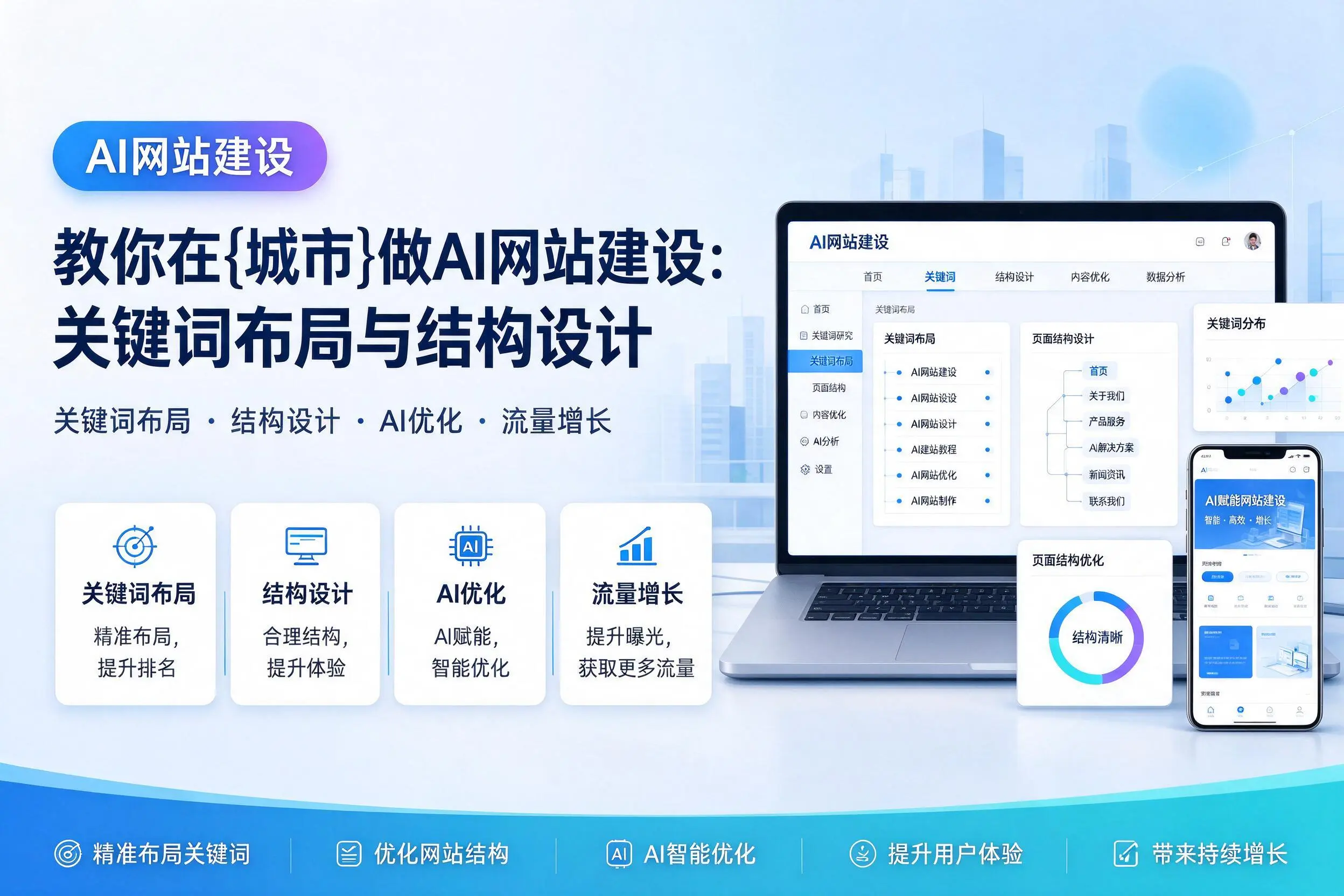 教你在沧州做AI网站建设：关键词布局与结构设计